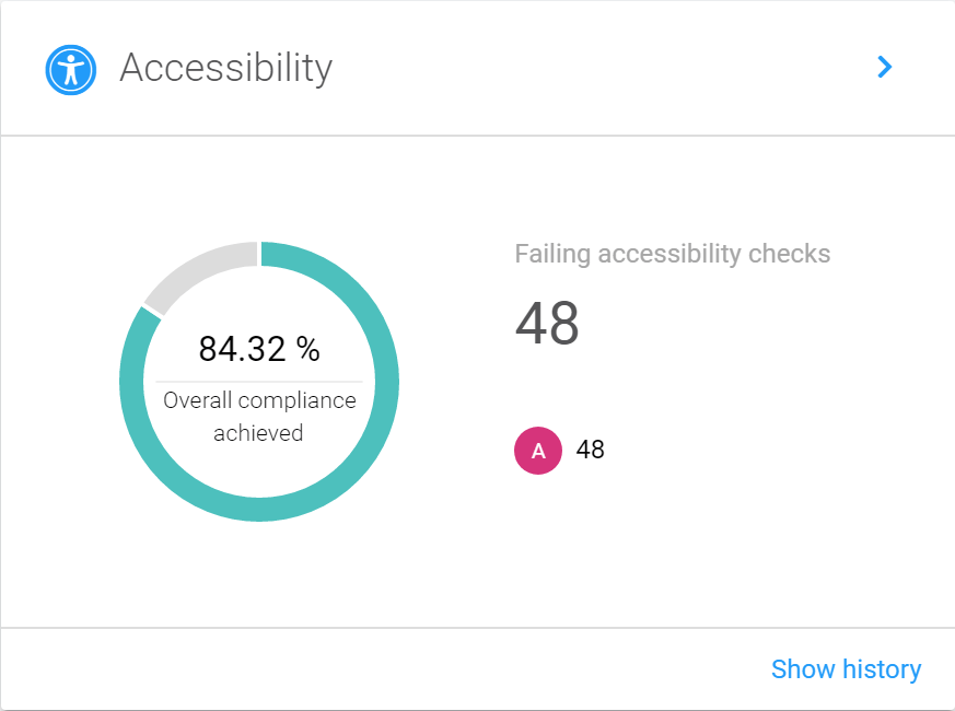 Monsido Accessibility Results Screenshot
