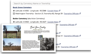 Example of Crawford County's cemetery list and the information they include for each.